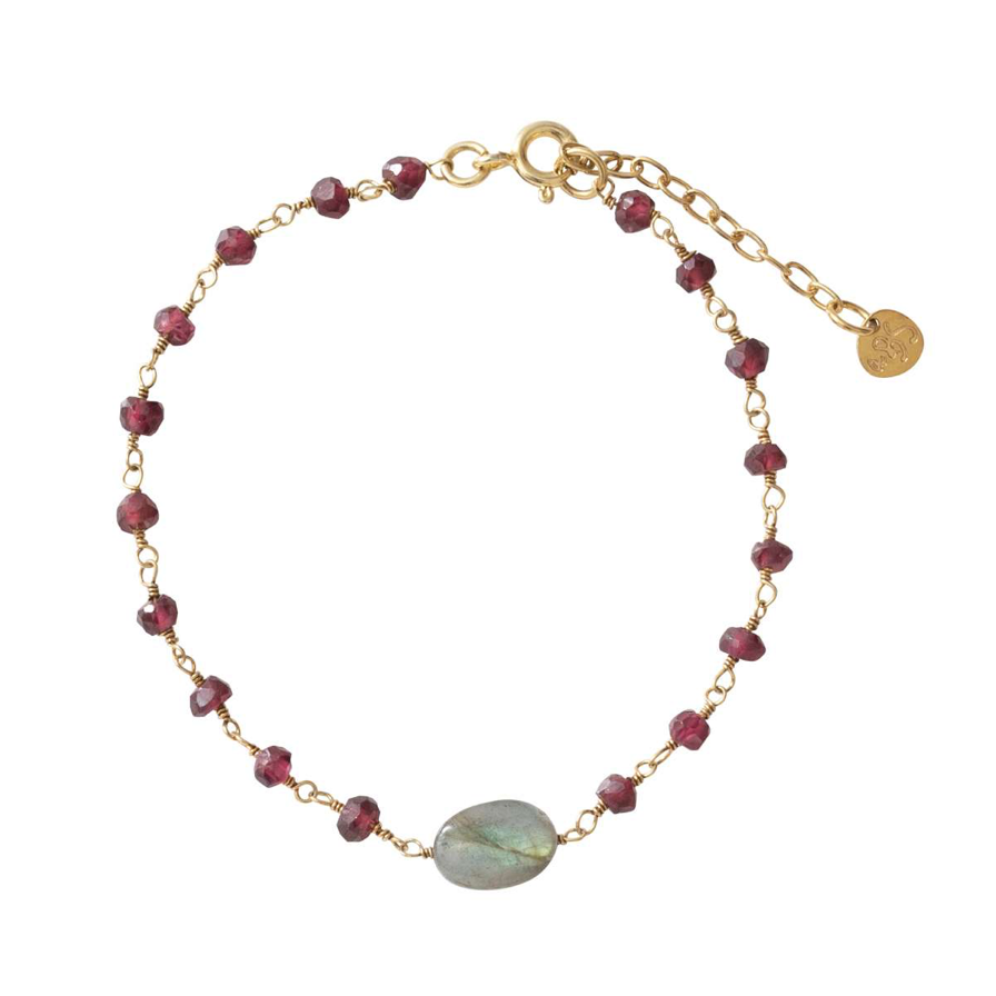 Armband Universe